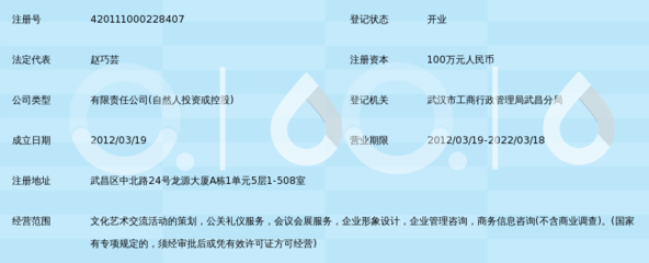 武汉领潮文化传播有限公司 文化艺术交流与策划的专业者